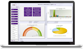i2B Connect Demo