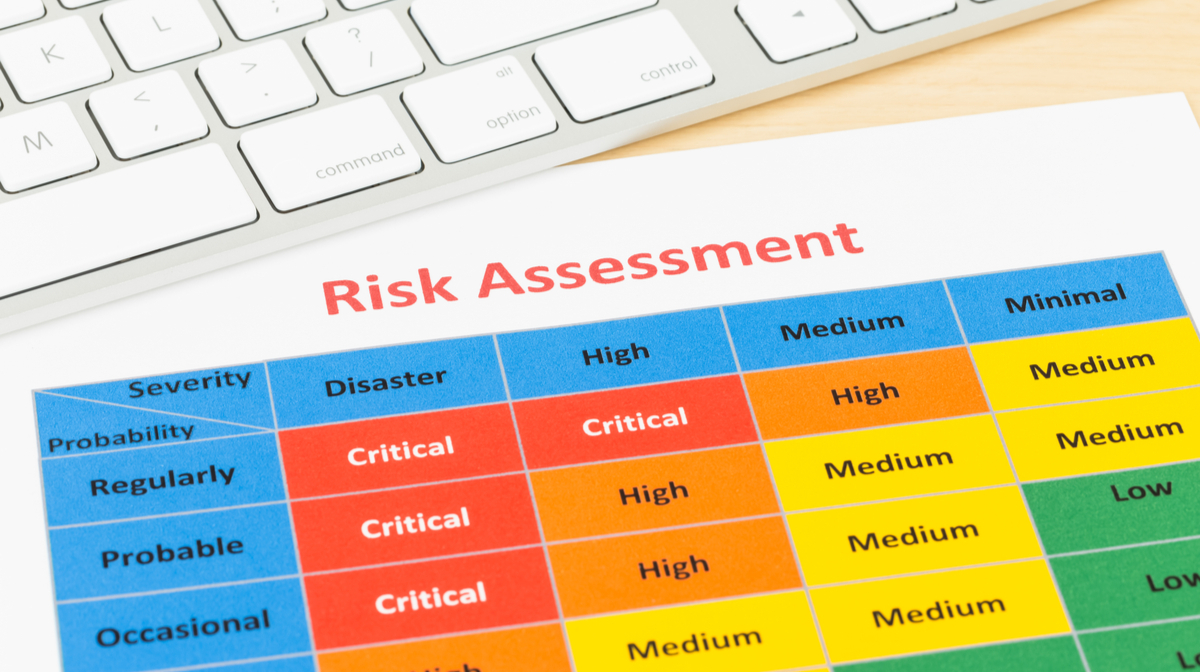 i2B Supplier Risk Assessment
