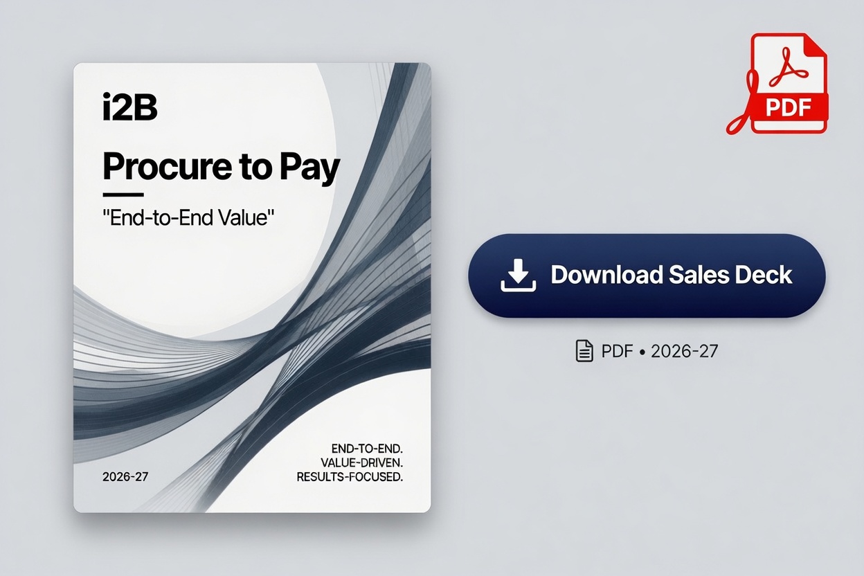 Download the i2B Sales Deck